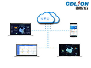 智慧消防項(xiàng)目 物聯(lián)網(wǎng)技術(shù)服務(wù)離不開(kāi)實(shí)戰(zhàn)經(jīng)驗(yàn)