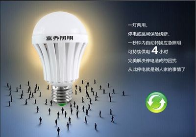 【LED球泡燈LED燈泡LED節能燈泡2-12WlLED塑料球泡燈具量大優惠】_