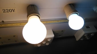 360度led燈泡,360度led燈泡生產(chǎn)廠(chǎng)家,360度led燈泡價(jià)格