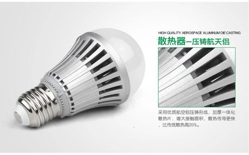 小功率LED節(jié)能球燈泡升級版 地?cái)偱芙恼彰骼髋c益度廠家批發(fā)全解析